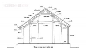 nhà thờ gỗ - eco home design